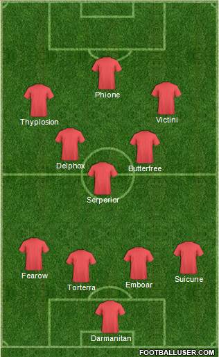 Pro Evolution Soccer Team Formation 2018