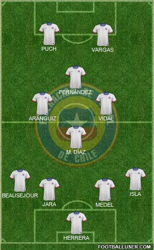 Chile Formation 2018