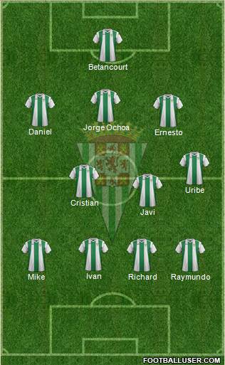 Córdoba C.F., S.A.D. 3-5-2 football formation