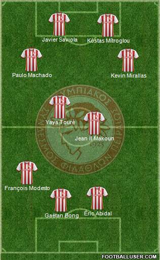 Olympiakos SF Piraeus Formation 2018