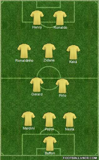 Pro Evolution Soccer Team Formation 2018