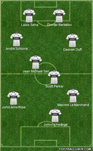 Fulham Formation 2018