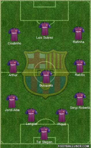 F.C. Barcelona Formation 2018