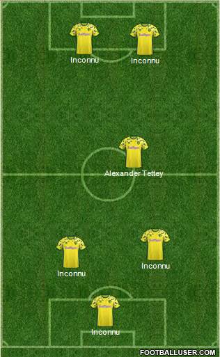 Norwich City Formation 2018