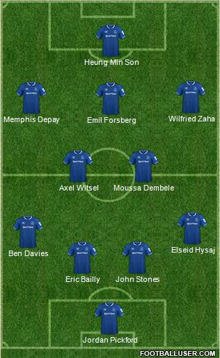 Everton Formation 2018