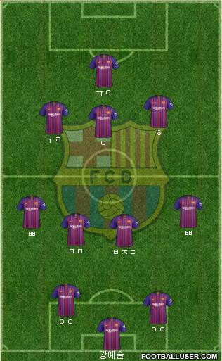 F.C. Barcelona Formation 2018