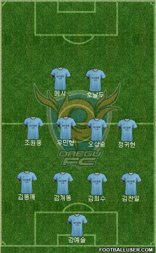 Daegu FC Formation 2018