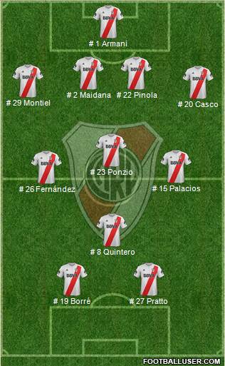 River Plate Formation 2018