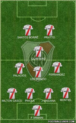 River Plate Formation 2018