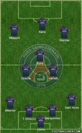 Paris Saint-Germain Formation 2018