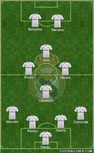 Real Madrid C.F. Formation 2018
