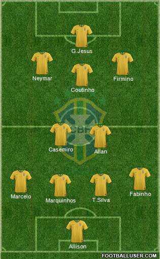 Brazil Formation 2018