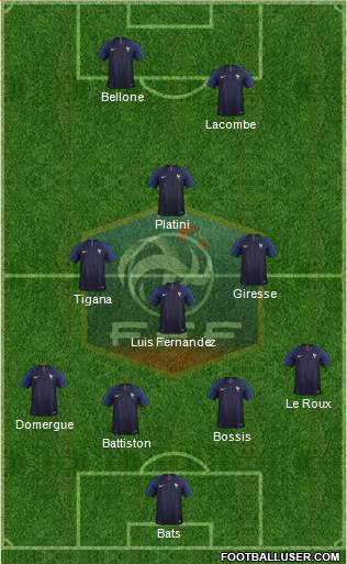 France Formation 2018