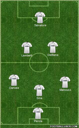 Swansea City Formation 2018