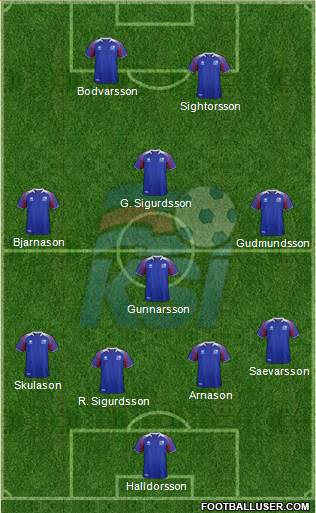 Iceland Formation 2018