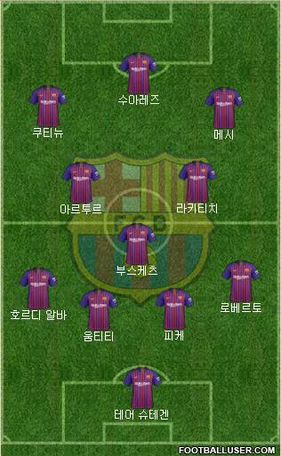 F.C. Barcelona Formation 2018