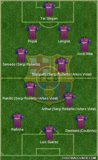 F.C. Barcelona Formation 2018