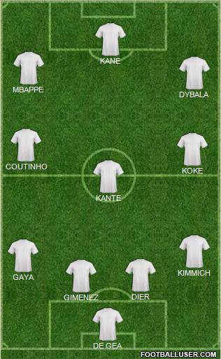 Dream Team Formation 2018