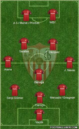 Sevilla F.C., S.A.D. Formation 2018