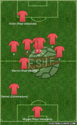 Albania Formation 2018