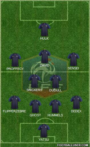 France Formation 2018