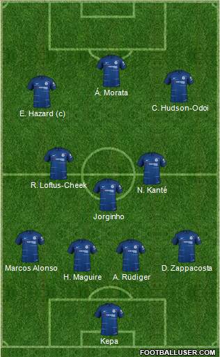 Chelsea Formation 2018