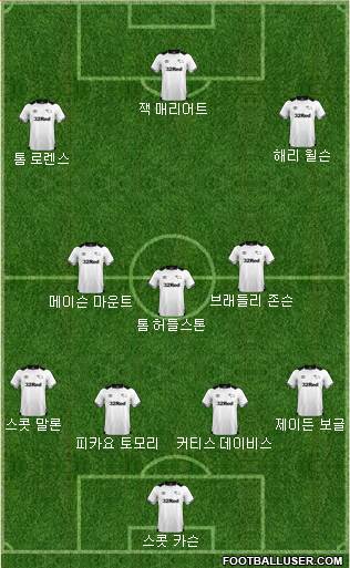 Derby County Formation 2018