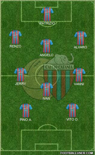 Catania football formation