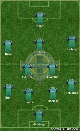 Northern Ireland Formation 2018