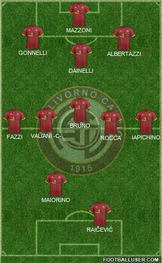 Livorno Formation 2018