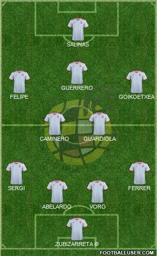 Spain Formation 2018