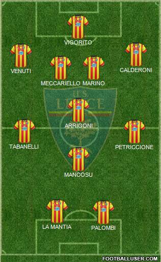 Lecce Formation 2018