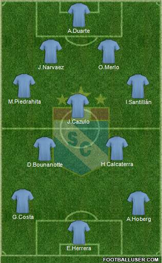 C Sporting Cristal S.A. football formation