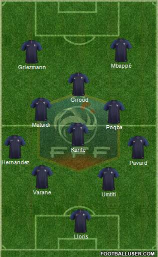 France Formation 2018