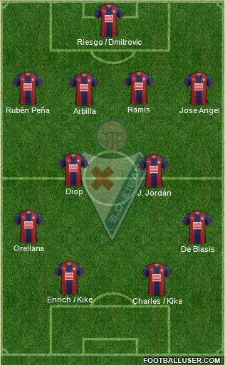 S.D. Eibar S.A.D. Formation 2018