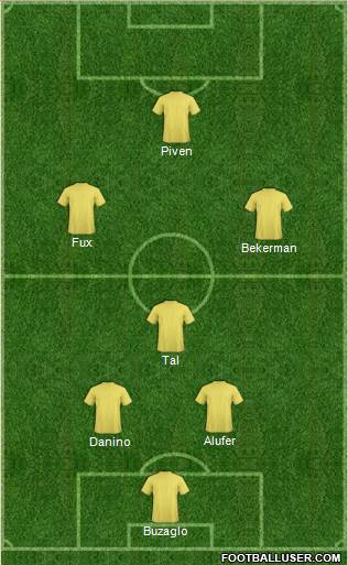 KF Ulpiana Formation 2018