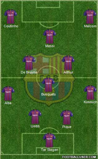 F.C. Barcelona Formation 2018