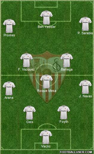 Sevilla F.C., S.A.D. Formation 2018
