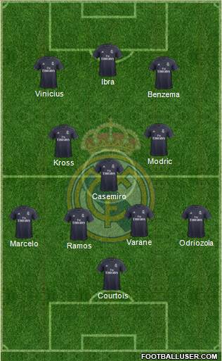 Real Madrid C.F. Formation 2018