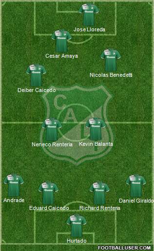AC Deportivo Cali Formation 2018