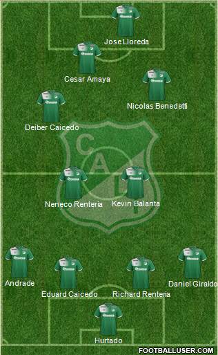 AC Deportivo Cali football formation