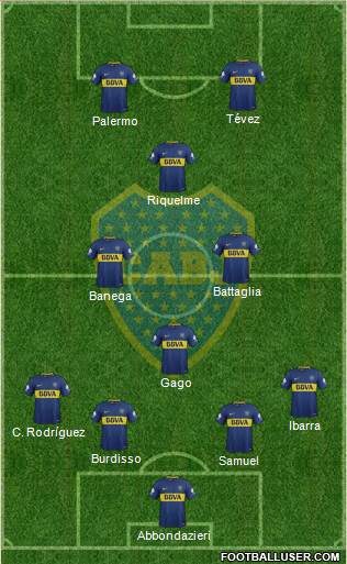 Boca Juniors Formation 2018