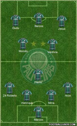 SE Palmeiras