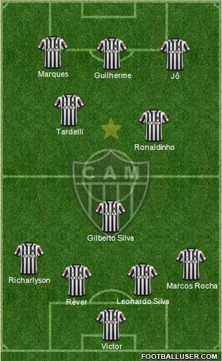 C Atlético Mineiro Formation 2018