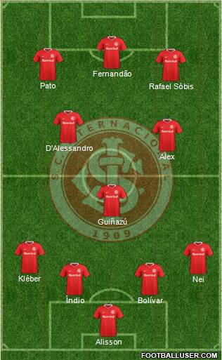 SC Internacional Formation 2018