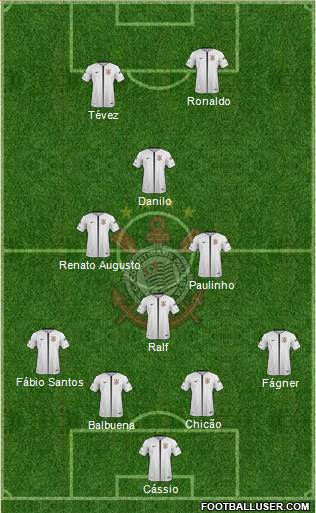 SC Corinthians Paulista Formation 2018