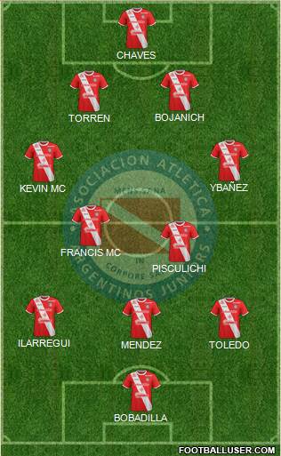 Argentinos Juniors Formation 2018