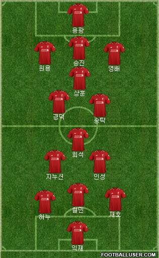 Liverpool Formation 2018
