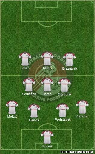 ZP SPORT Podbrezova Formation 2018