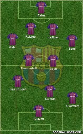 F.C. Barcelona Formation 2018